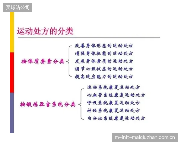 居家运动处方的高“打开率”与低“完成率”并存，如何破解最后一公里的执行难题？